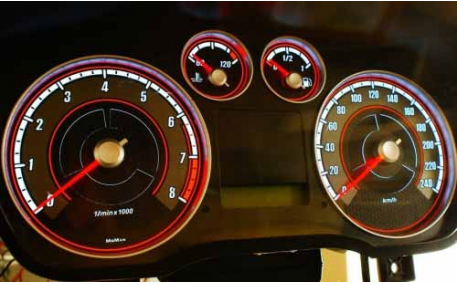 Шкалы приборов Ford Focus