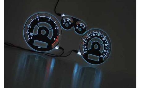 Шкалы приборов