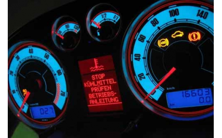 Шкалы приборов