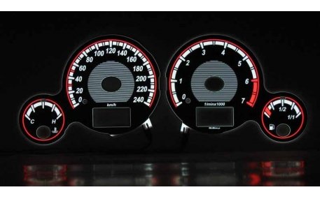 Шкалы приборов