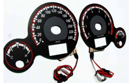 Шкалы приборов