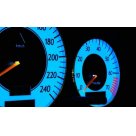 Шкалы приборов Mercedes