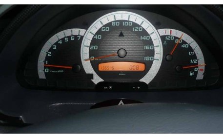 Шкалы приборов Mercedes