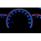 Шкалы приборов Mercedes