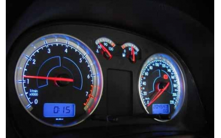Шкалы приборов Volkswagen Passat B5