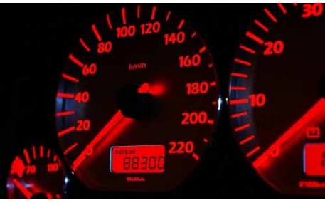 Шкалы приборов Volkswagen Polo