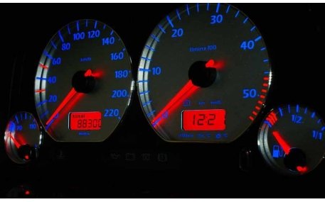 Шкалы приборов Volkswagen Polo