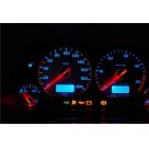 Шкалы приборов Volkswagen Polo