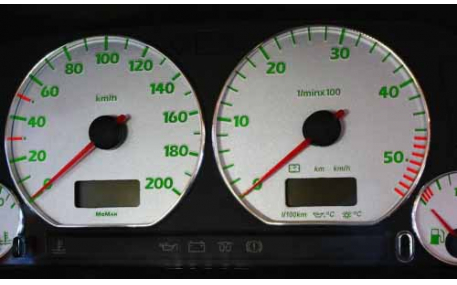 Шкалы приборов Volkswagen Polo