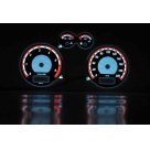 Шкалы приборов Volkswagen Polo