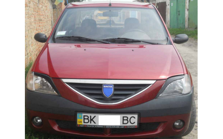 Ресницы Renault Logan