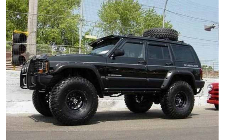 Арки Jeep Cherokee XJ