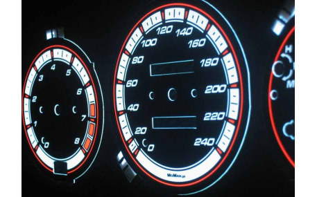 Шкалы приборов Mazda MX-3