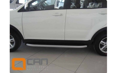 Подножки Renault Captur