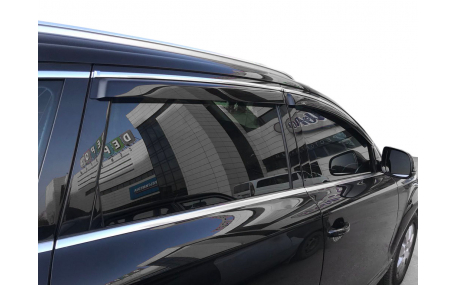 Дефлекторы окон Skoda Superb