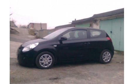 Дефлекторы окон Hyundai i20