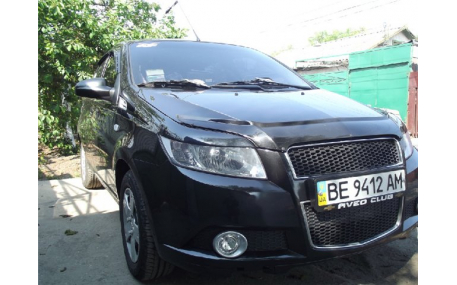 Ресницы Chevrolet Aveo T255