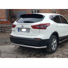 Защита задняя Kia Sportage