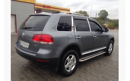 Рейлинги Volkswagen Touareg