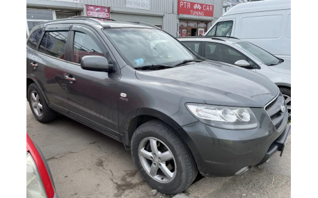 Дефлекторы окон Hyundai Santa Fe