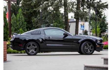 Вставки в крылья Ford Mustang