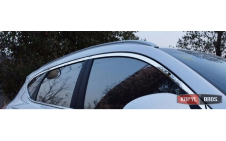 Хром накладки Hyundai Tucson