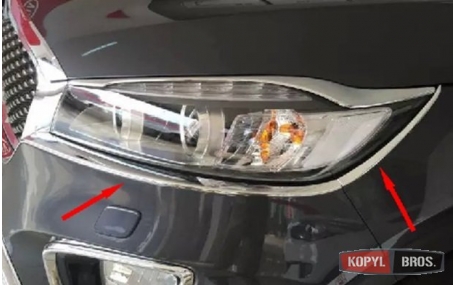 Хром накладки Kia Sorento
