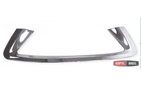 Хром накладки Toyota Highlander