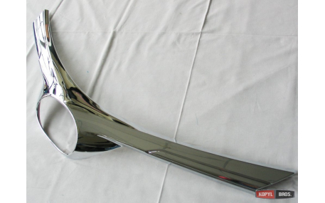 Хром накладки Toyota RAV4