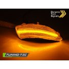 Повороты Renault Clio