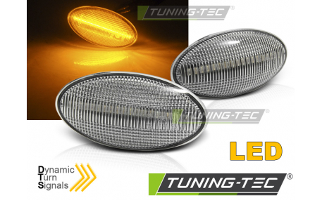 Повороты Suzuki