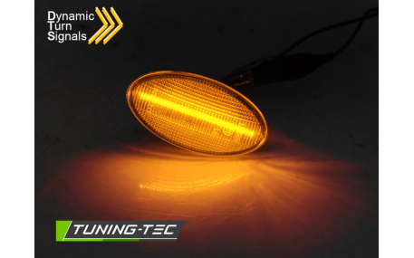 Повороты Suzuki