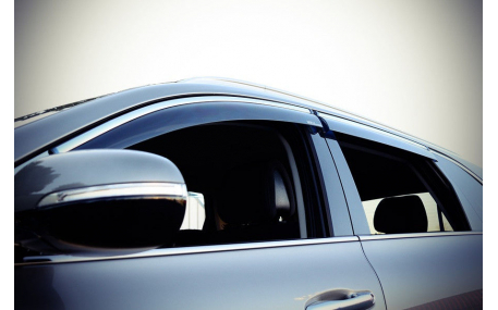 Дефлекторы окон Kia Sportage R