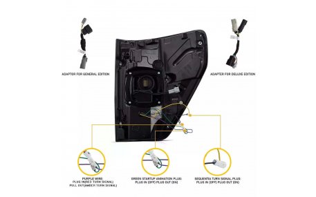 Фонари задние Ford F150 2021-2024