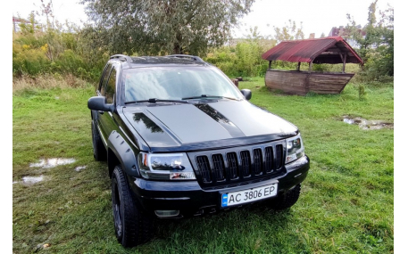 Фары передние JEEP Grand Cherokee
