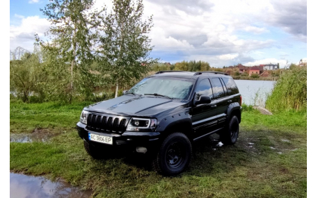 Фары передние JEEP Grand Cherokee