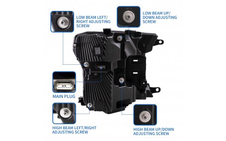 Фары передние Ford F150 2017-2020