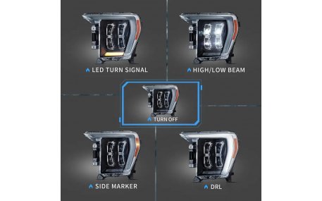Фары передние Ford F150
