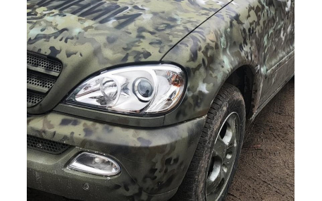 Фары передние Mercedes ML-class W163 1998-2001