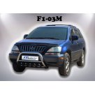 Защита передняя Lexus RX