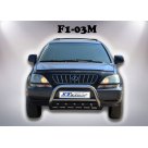 Защита передняя Lexus RX