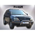 Защита передняя Lexus RX