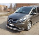 Защита передняя Mercedes Vito W447