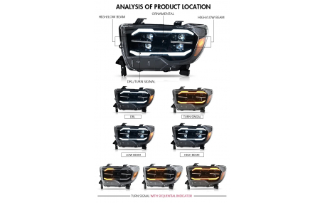 Фары передние Toyota Sequoia 2007-2021