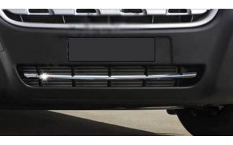 Хром накладки Opel Movano