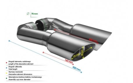 Насадка на глушитель Audi Q7