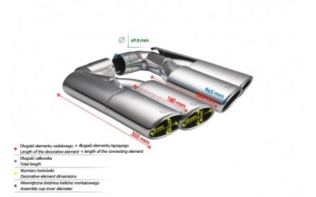 Насадка на глушитель Porsche Cayenne
