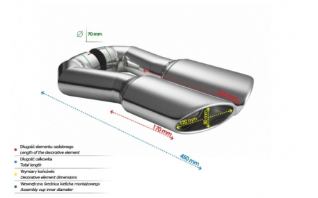 Насадка на глушитель Audi Q7