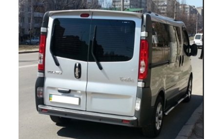 Спойлер Opel Vivaro