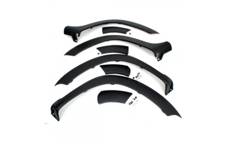 Арки Renault Duster